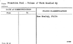 Promotion Pool - Volume of Work Handled By