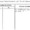 Promotional Entertainment and Travel Expenses-Charges