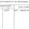 Proposals Submitted to the Entertainment & Events Dep't.