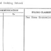 Proposed Cooking School