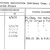 Proprietary Association (Advisory Comm. on Advertising of)