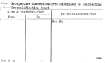Prospective Concessionaires Submitted to Concessions Prequalification Board