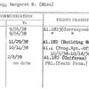 Prussing, Margaret B. (Miss)