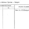 Public Address System - Budget