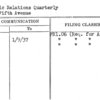Public Relations Quarterly