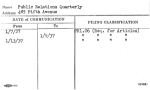 Public Relations Quarterly
