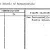 Public Schools of Bernardsville
