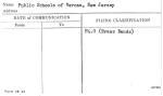 Public Schools of Verona, New Jersey