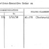 Publications-Executive Order on