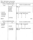 Index