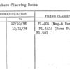 Publishers Clearing House