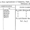 Puerto Rico Agriculture & Commerce, Dept. of Division of Commerce