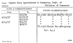 Puerto Rico Agriculture & Commerce, Dept. of Division of Commerce
