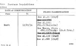 Purchase Requisitions
