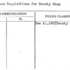 Purchase Requisitions for Beauty Shop