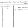 Purchases Costing MoreThan One Thousand Dollars--Weekly Report