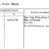 Putnam, Brenda (Miss)