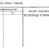 Pyramid Rubber Company