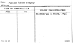 Pyramid Rubber Company