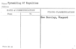 Pyramiding Of Royalties