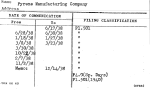 Pyrene Manufacturing Company