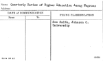 Quarterly Review of Higher Education Among Negroes