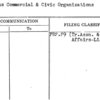 Queens Commercial & Civic Organizations