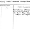 Queens County Council Veterans Foreign Wars