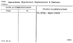 Queensboro Electrical Contractors & Dealers
