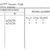 Queensboro Kennel Club