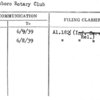 Queensboro Rotary Club