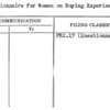 Questionnaire for Women on Buying Experiences