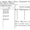 Quezon, Manuel (Hon.) (Pres. Philippine Commonwealth)
