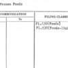 Quick Frozen Foods