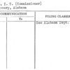 Quinn, I.T. (Commissioner)