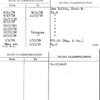 Quota Club International Incorporated