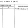 Radcliffe, Florence M. (Miss)