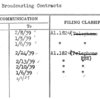 Radio Broadcasting Contracts