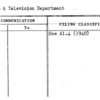 Radio & Television Department
