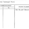 Railroad Passenger Fares