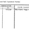 Rain and Hail Insurance Bureau