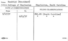 Index