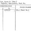 Randolph, Byron B. (Hon.)
