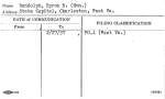 Randolph, Byron B. (Hon.)
