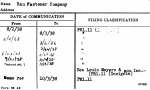Rau Fastener Company