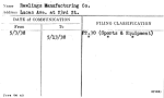 Rawlings Manufacturing Co.
