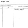 Rawls, Floyd (Mrs.)
