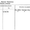 Reade, Walter Theatres