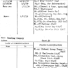 Reading Company (Central RR Co. of New Jersey)