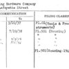 Reading Hardware Company